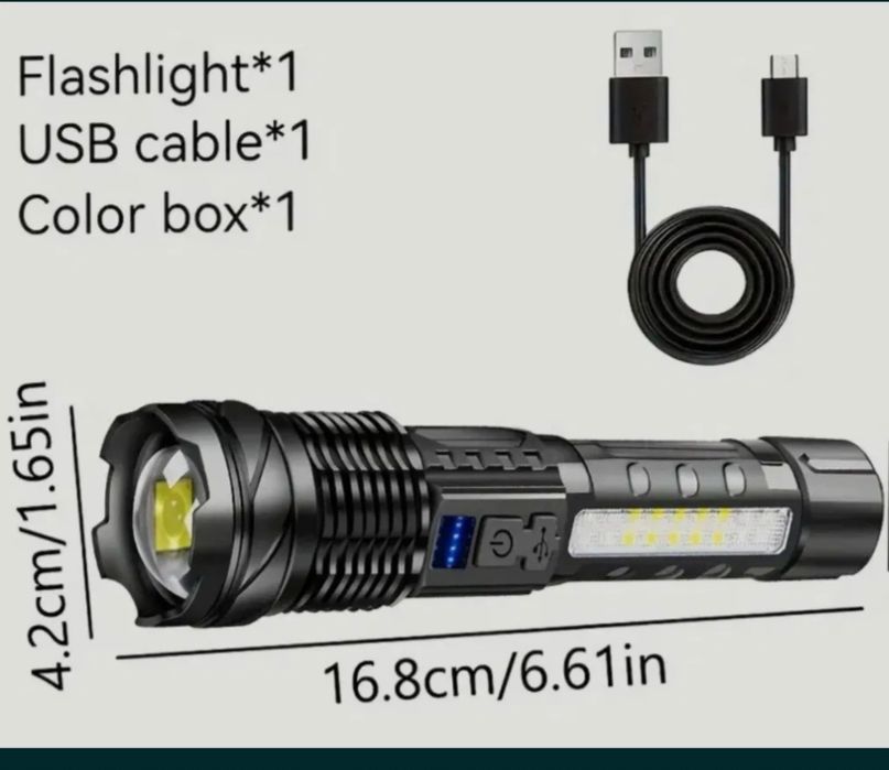 Led фенер с висока мощност