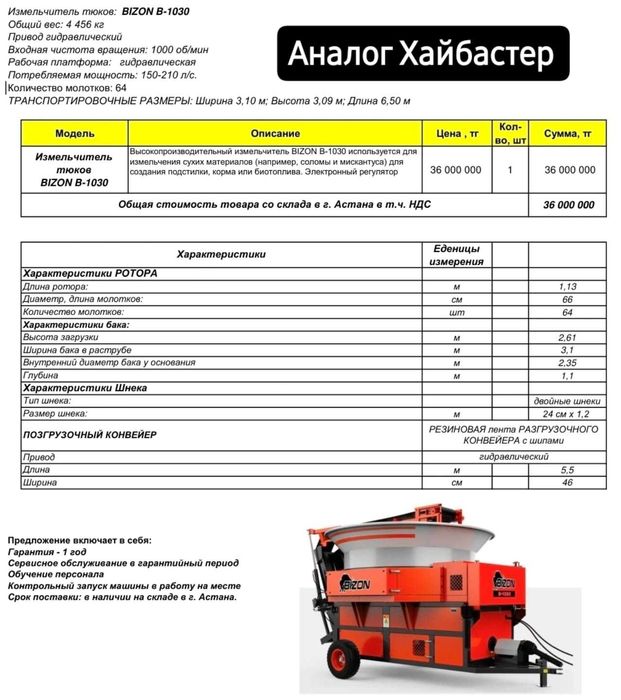 Измельчитель тюков Bizon