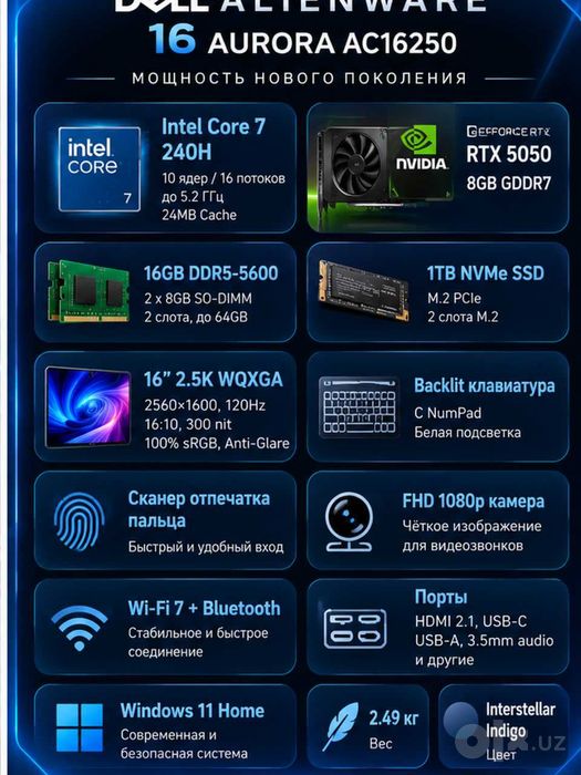 Dell Alienware 16 Aurora AC16250 Noutbook