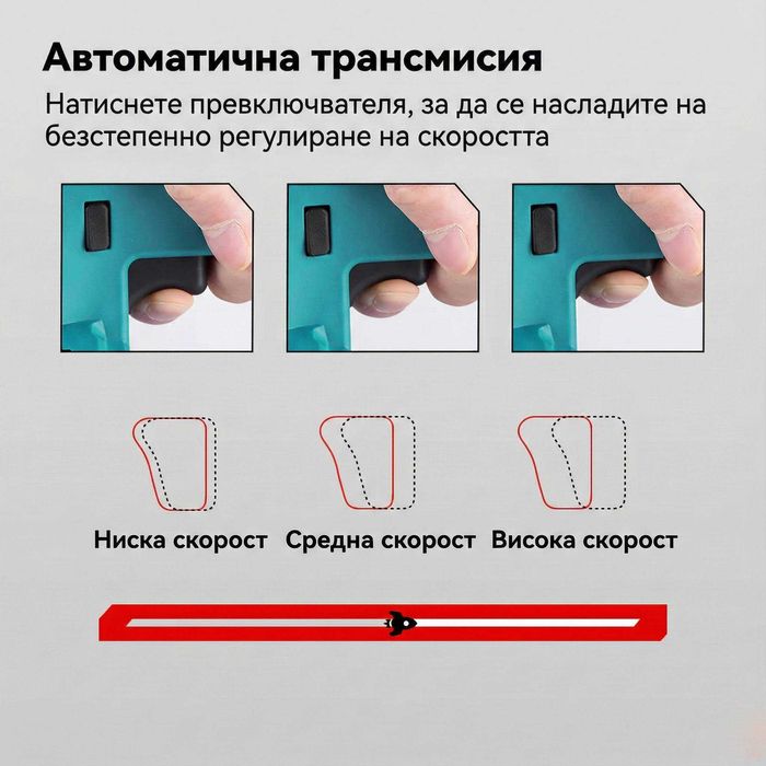 Такаламит Гресьорка акумулаторна работи с Makita батерия