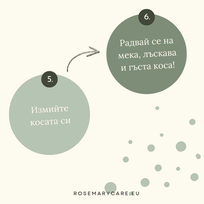 Масло от розмарин против косопад.Подарък Дерма ролер!
