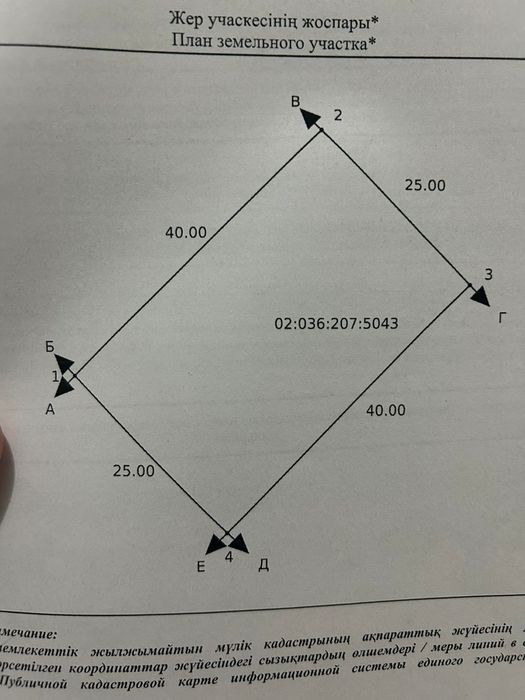 Срочно сатылады 10 соток