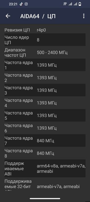 Продается Vivo Y21