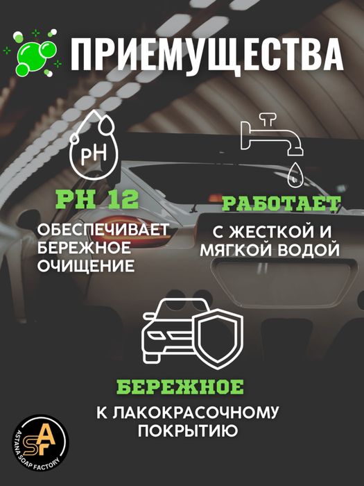 Автошампунь Prime 20кг