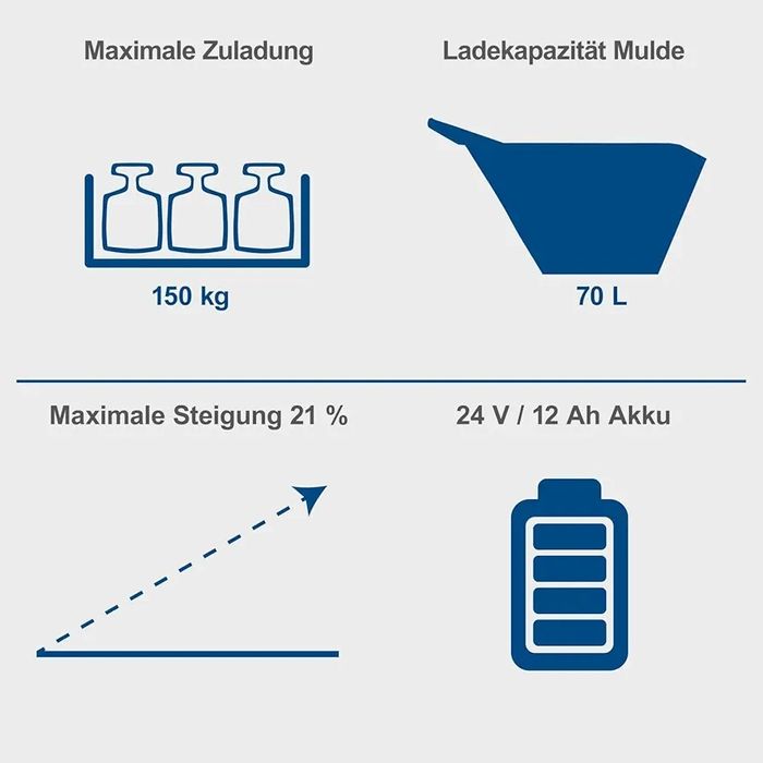 Roabă cu baterie Scheppach ESK600 (500 W, 12 Ah, 70 l,