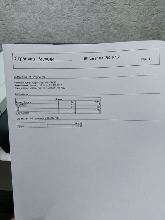 Hp 700 M712dn
принтер A3