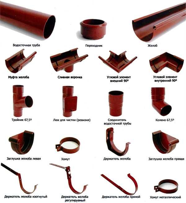 Водосточная система/ Водосток, Снегодержатели