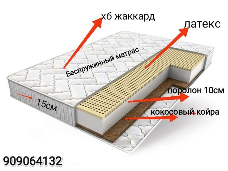 Топпер микс кокос+натуральный латекс премиум