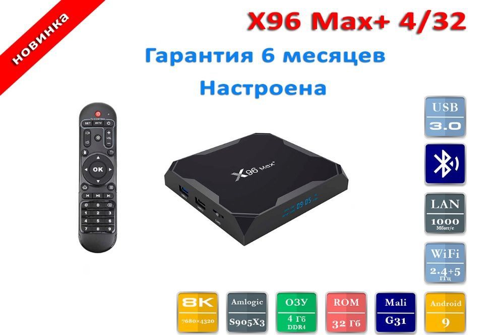 Андроид x96 max plus. X96 Max Plus 2. Март приставка х96 Макс плюс. X96 Max Plus 2 16. X96 Max Plus пульт.