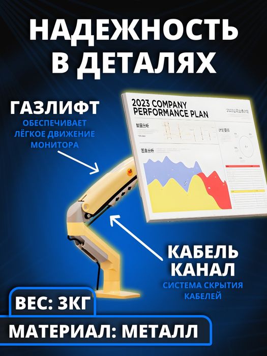 Кронштейн для монитора F80XD желтый