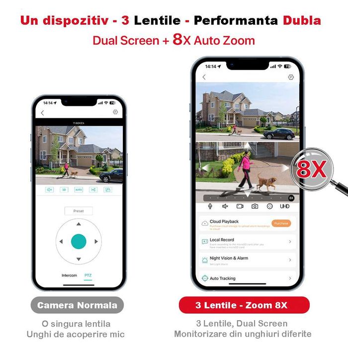 Camera de Supraveghere Tripla WIFI Visoli® P10 PRO Zoom,3 Lentile,12MP