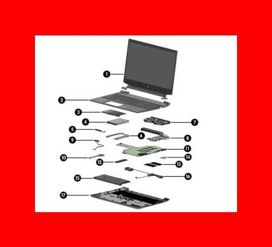 Lenovo ThinkPad T580 T570 на части