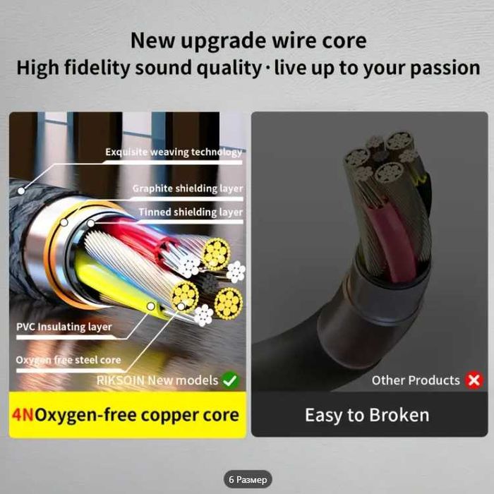 Кабель 3,5 Jack - RCA (тюльпаны)