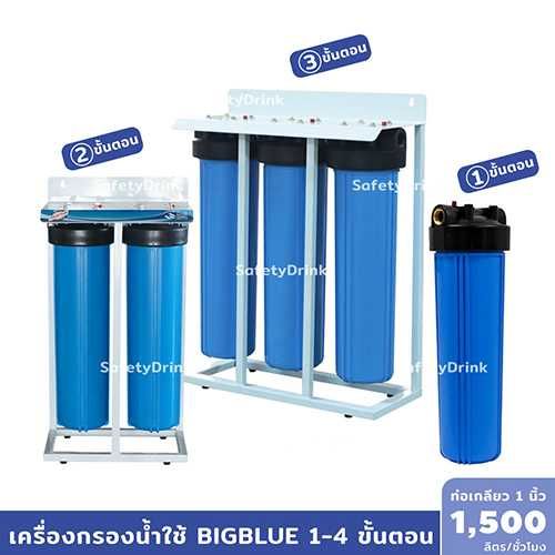 Мультипатронный нержавейка фильтр и Колба для PP картриджа / PP filter