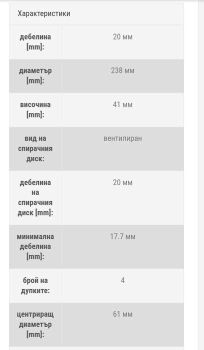 дискове, спирачни дискове, рено