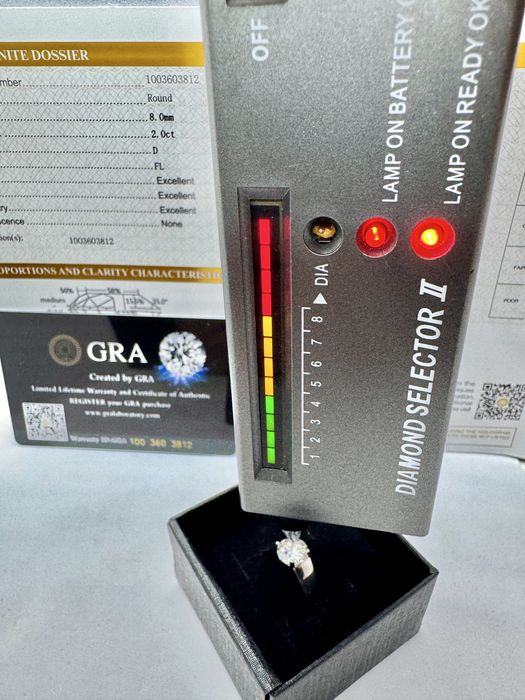 Сребърен пръстен с мойсанит (Диамант) 2 карата