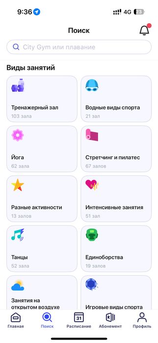 1 Fit годовой абаномент