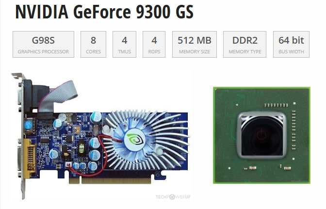Nvidia GeForce 9300 GS