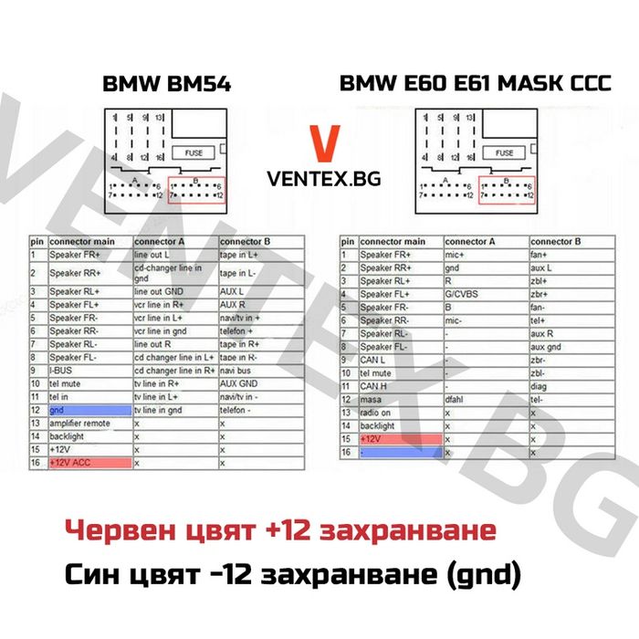 Bluetooth за BMW E60 E90 CCC MASK CIC AUX-IN блутут е60 WEFA Микрофон 12 Pin