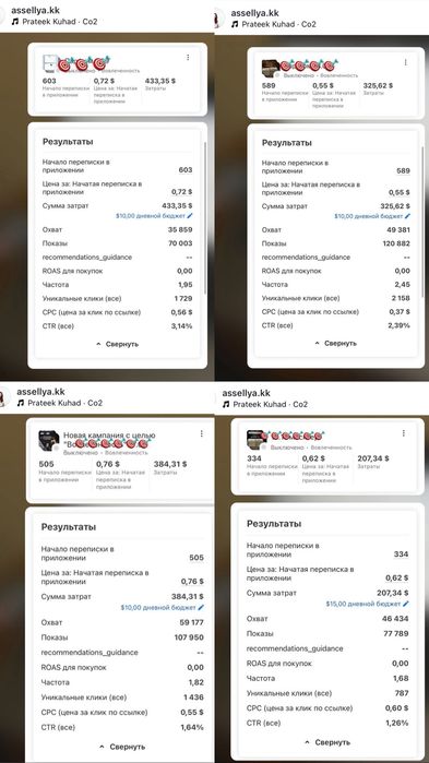 Таргет Таргетолог