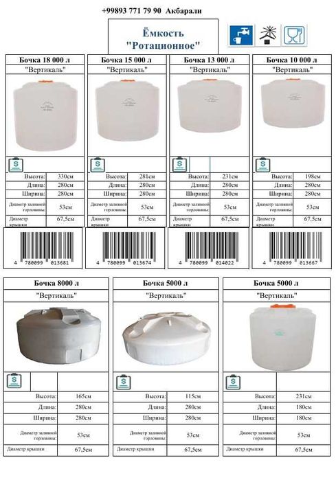 Бочки пластиковые,Ёмкость пластиковые для питьевой воды, Bo'chka.ЗАВОД