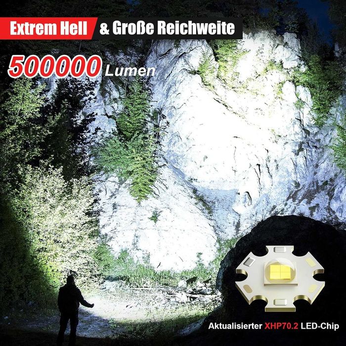 Shadowhawk Акумулаторен LED Фенер, 10000 Лумена, Водоустойчив IP67