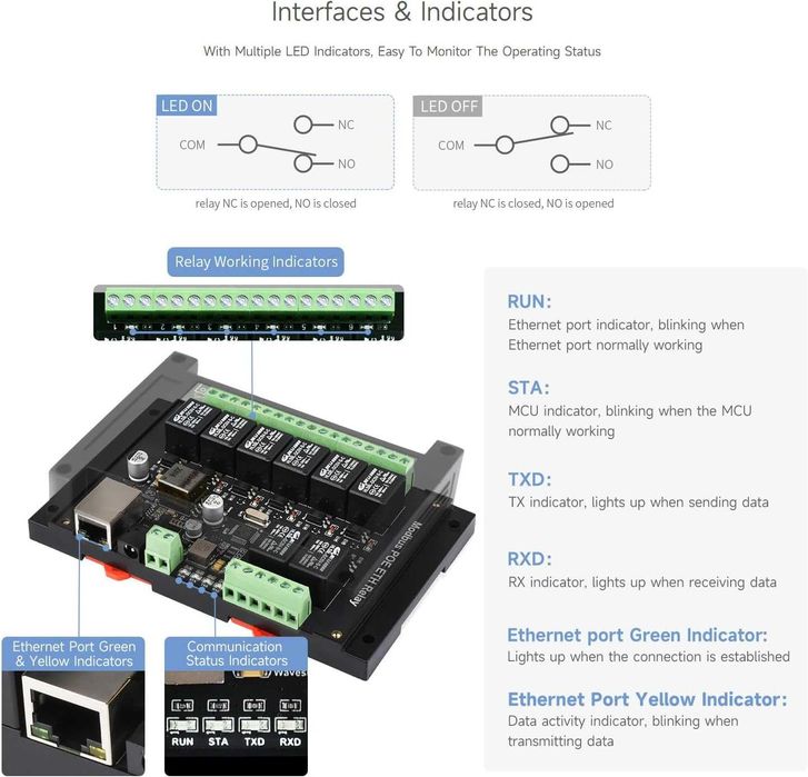 Waveshare 8-канален Ethernet релеен модул