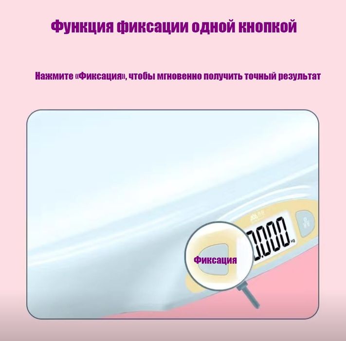 Электронные весы