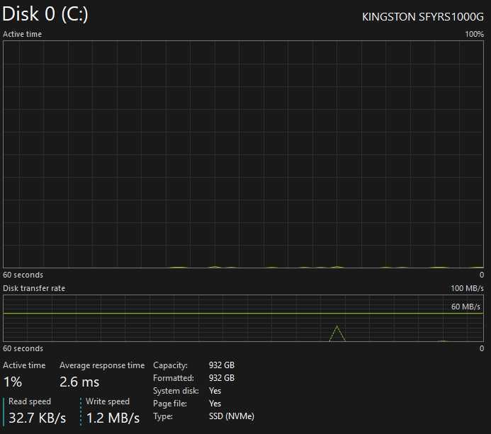 PC Gaming Ryzen 5 5600x Radeon rx 6600