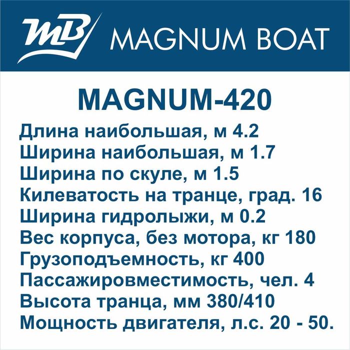 Лодка из ПНД "Magnum-420"