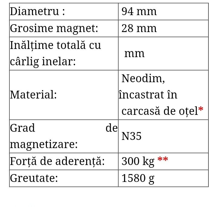 Vând magnet neodim cu doua Fețe și doua cârlige