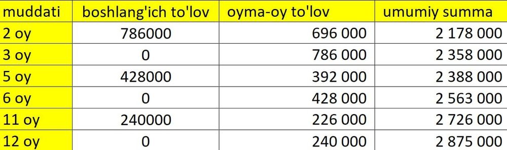 Radar detector Neoline X-COP 7700s Black