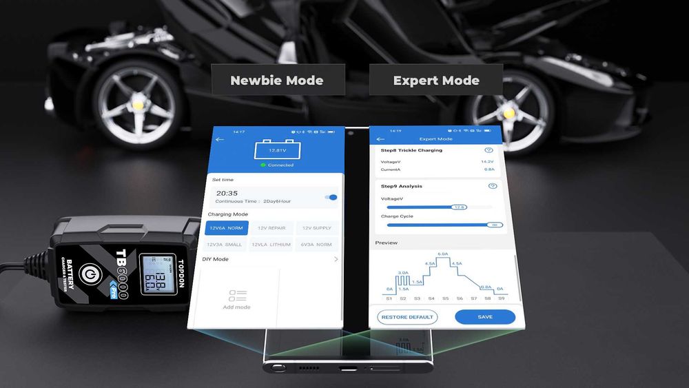 Зарядно и Тестер за акумулатор 2 в 1 Topdon TB6000Pro,Smart управление