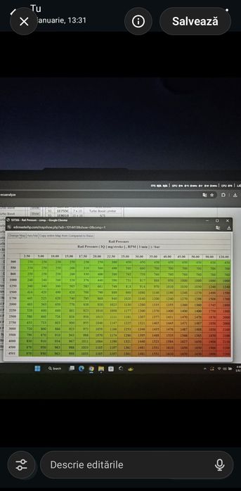 Remapare stage 1,2 EGR Dpf off