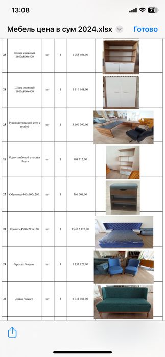 Xar xil turdagi tayyor mebellar