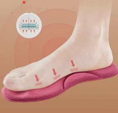 Стельки самонагревающиеся