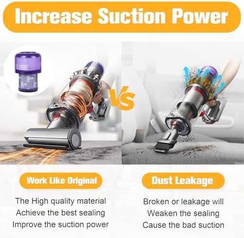 RUKHOOL Контейнер за Dyson V11/V15 SV14–SV28