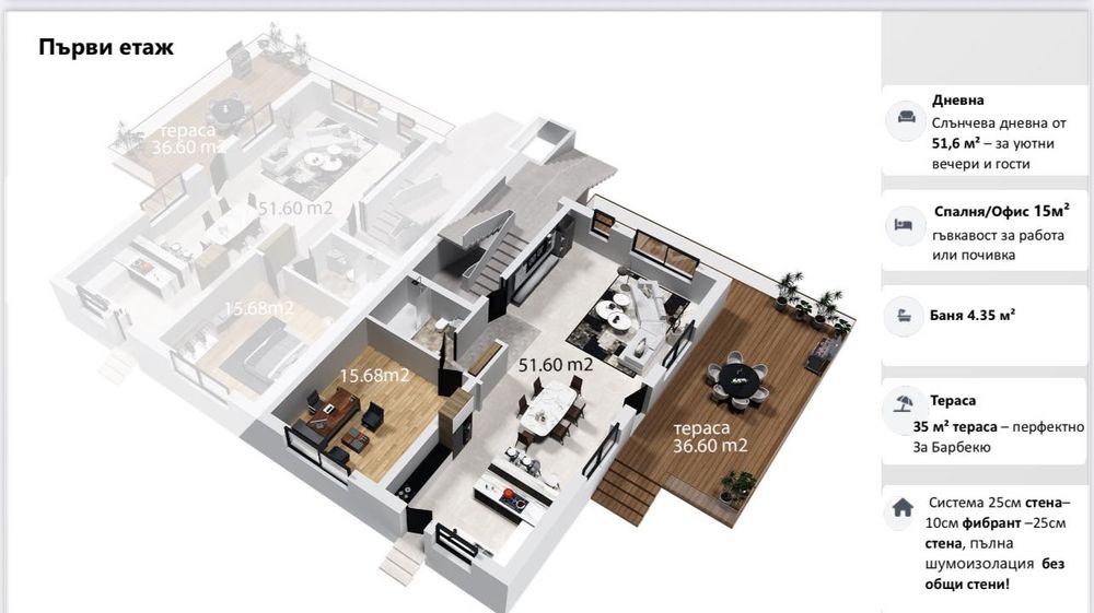 Луксозни къщи в Белащица - от инвеститор, без посредници