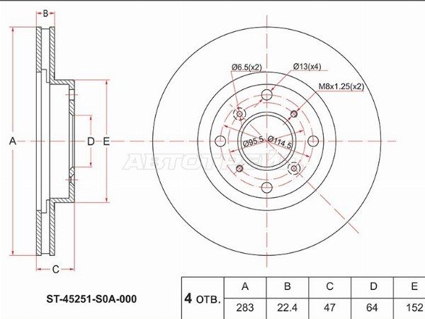 Диск тормозной Honda Accord