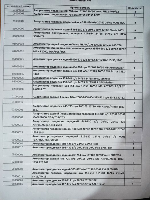 Продам. Амортизаторы RPS, на MAN, VOLVO, DAF, IVECO, MB.