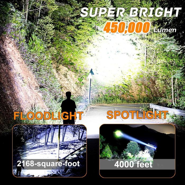 Lanterna led,superputernica,15000 lm,ReLybo A06,sigilat