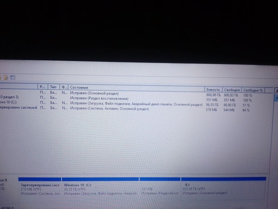 Asus model- A53E