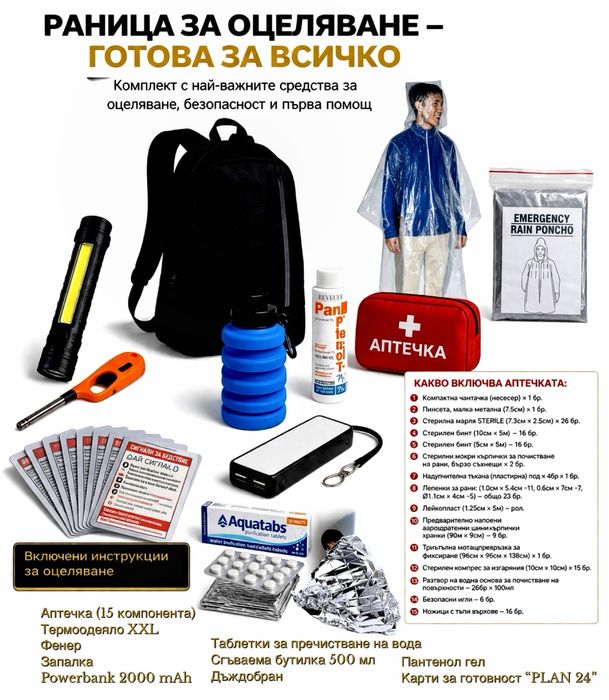 Раница за оцеляване - готова за всичко