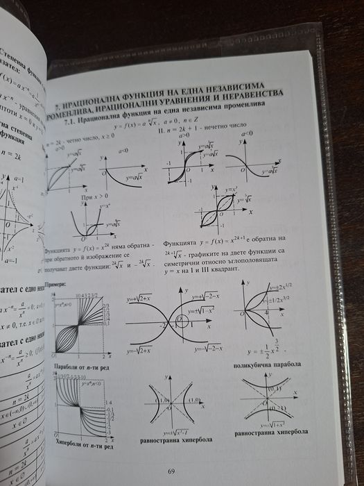Математически справочник, учебник по Математика