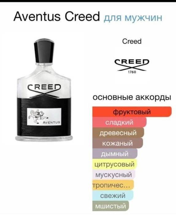 парфюм премиум  качества