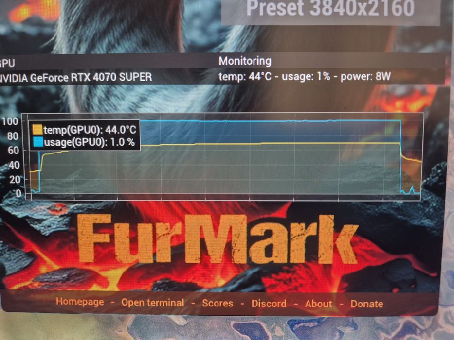 Placa video Asus Prime 4070 Super
