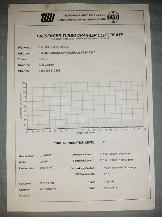 Турбо за мерцедес ц250тд, е250тд,е300тд,c250td, e250td, om605,om606