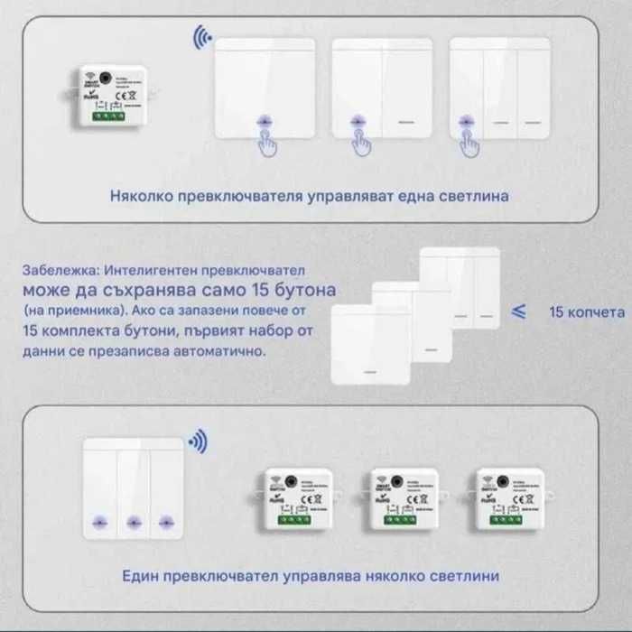 Безжичен ключ за осветление с RF433 модул с/без нула, WiFi управление