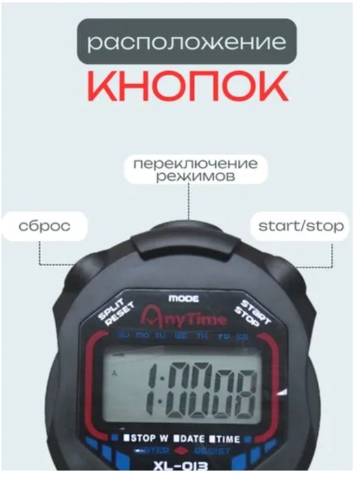 Секундамер Часы.