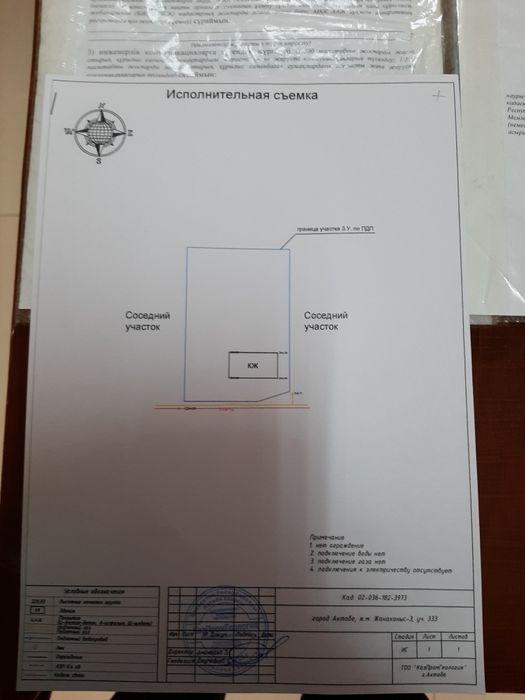 Продам участок) жанаконыс
